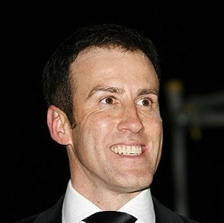 Anton du Beke