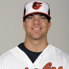 Chris Davis