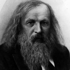 Dmitri Mendeleev