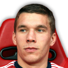 Lukas Podolski