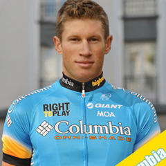 Mark Renshaw